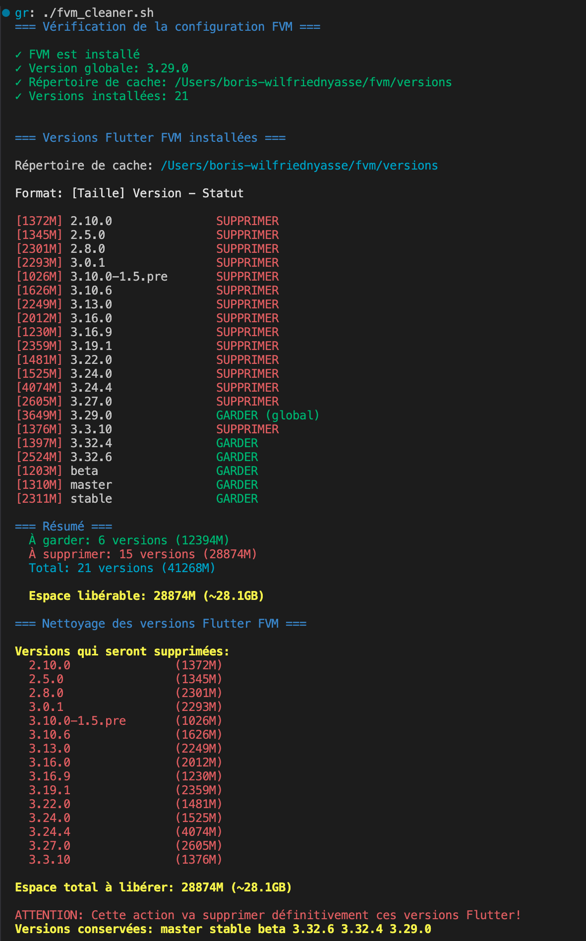 FVM analysis showing 21 installed Flutter versions with cleanup strategy ( content in French)
